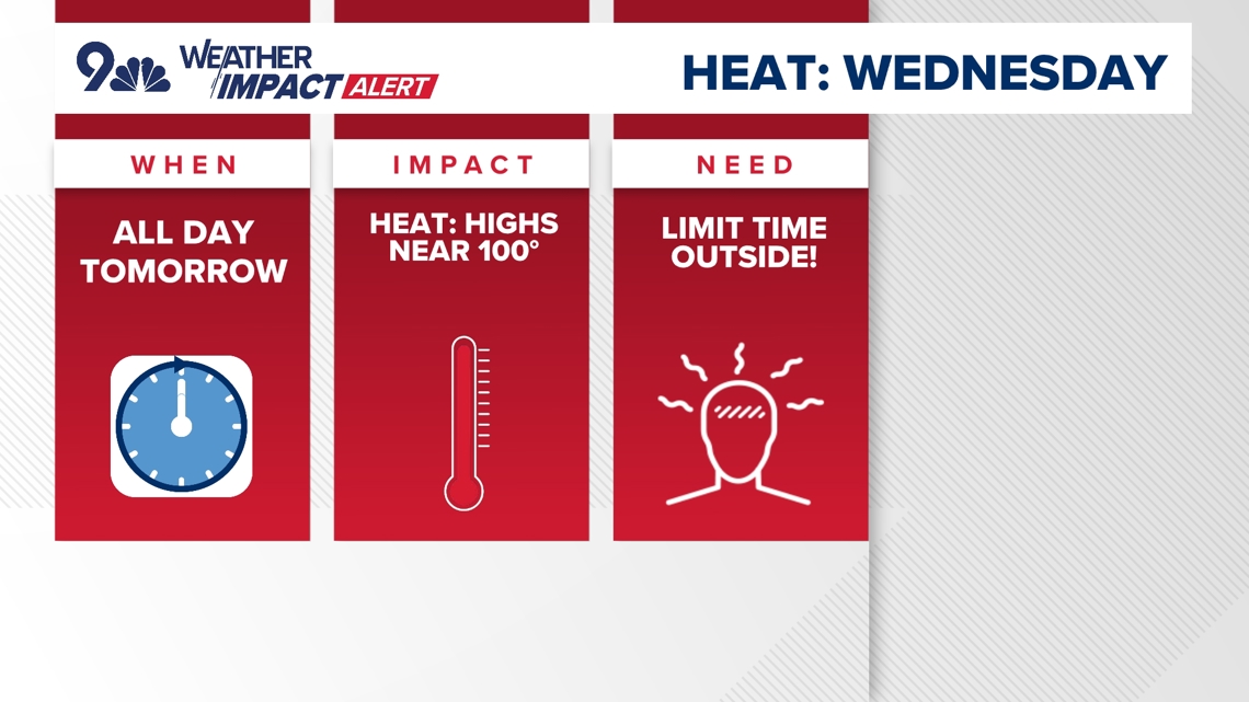 Denver faces heat advisory as temps near 100 degrees: Weather Impact ...