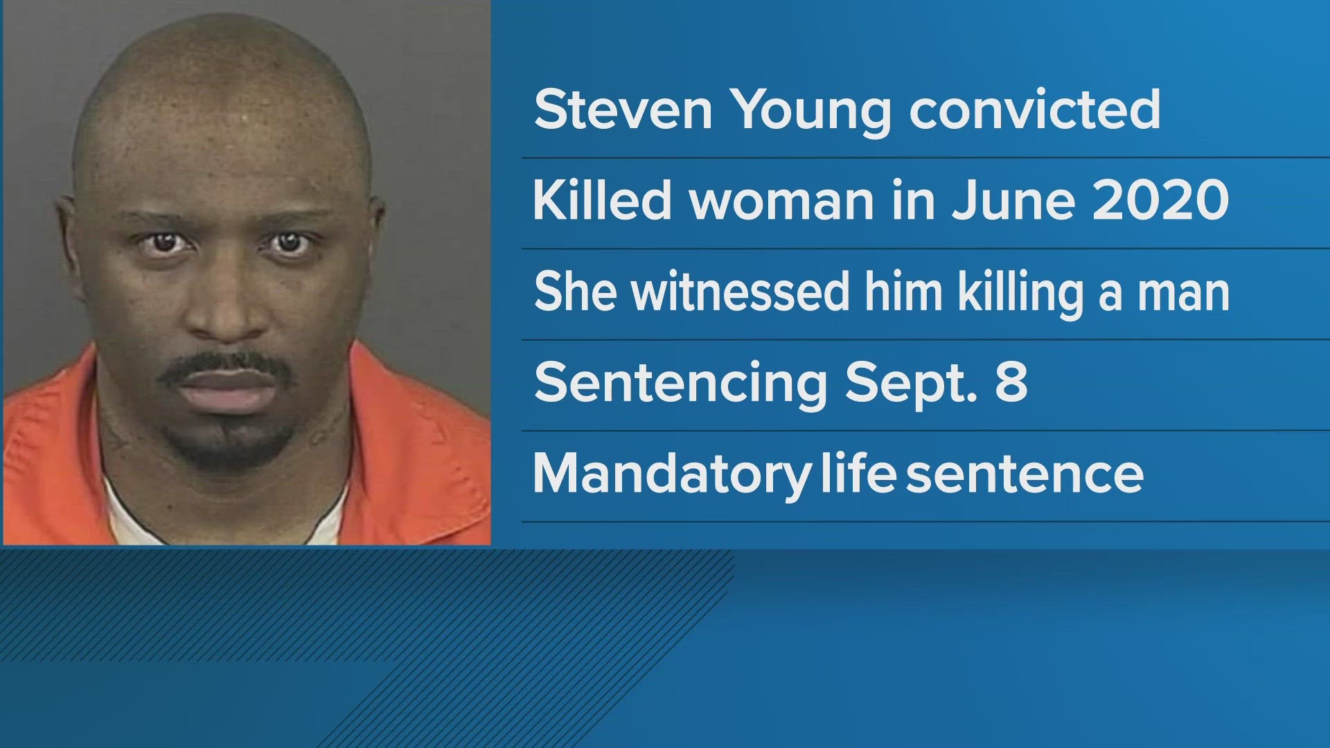 Steven Young has now been convicted of first-degree murder for homicides in Denver and Aurora.