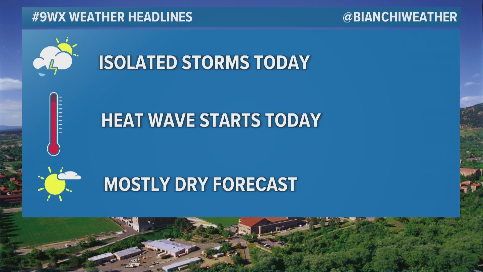 Near-record heat expected in Denver this weekend | 9news.com