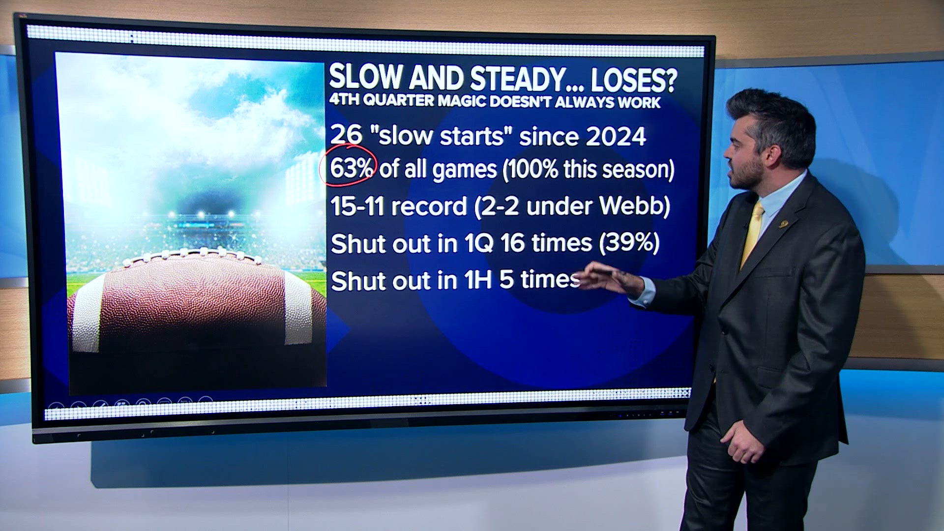 Requisite Background Webb's background gives him the required thick skin to handle play ...