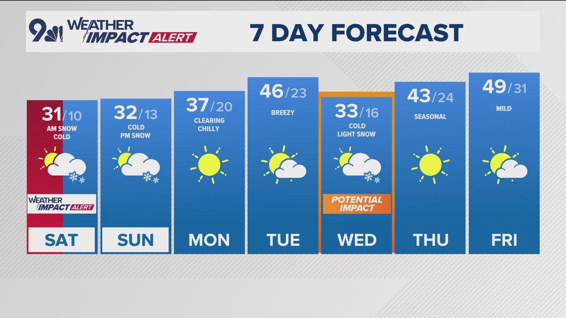 Denver registra su primera nevada considerable de la temporada