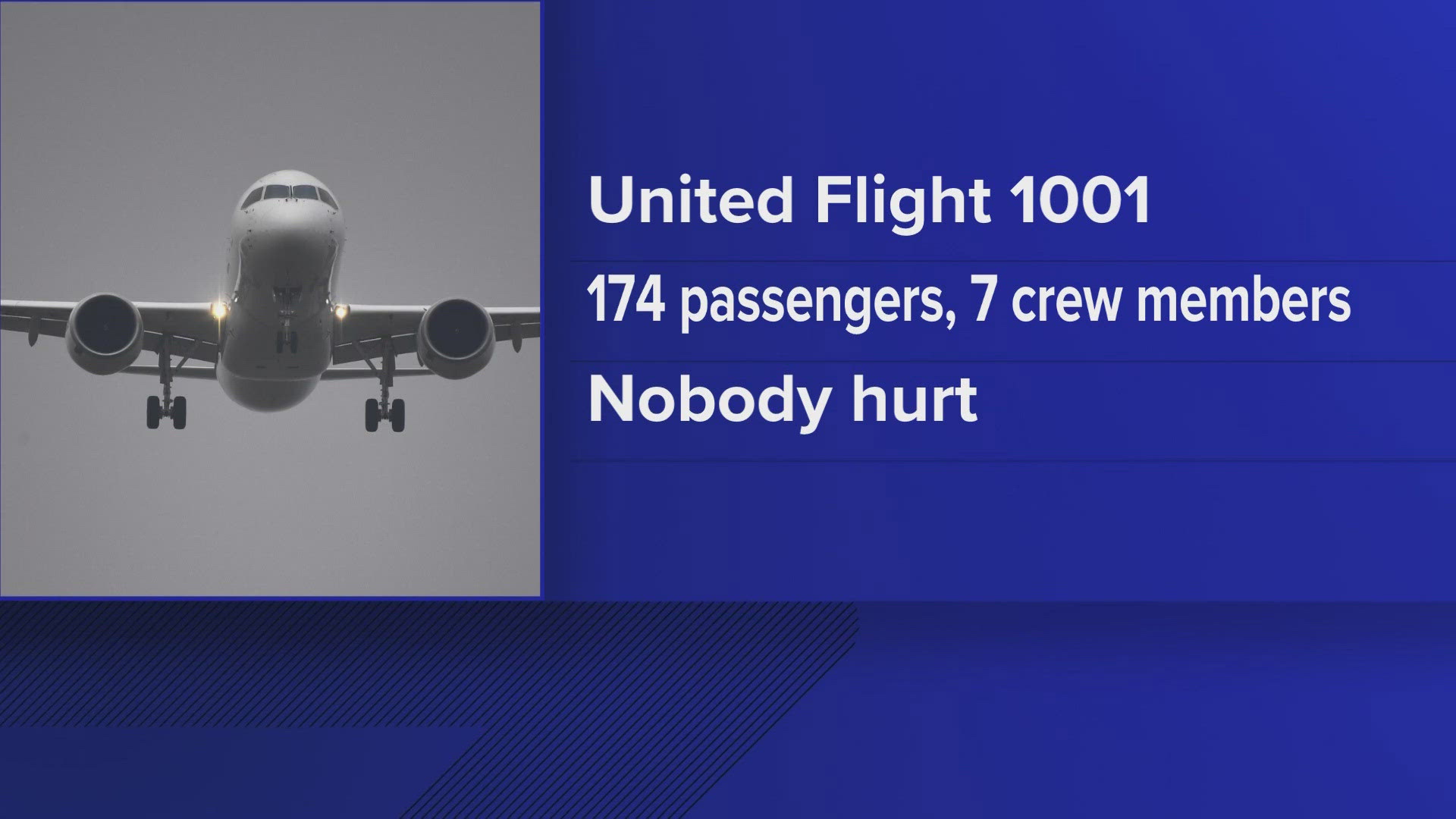 A United flight that lost a wheel on takeoff landed safely at Denver International Airport on Monday.