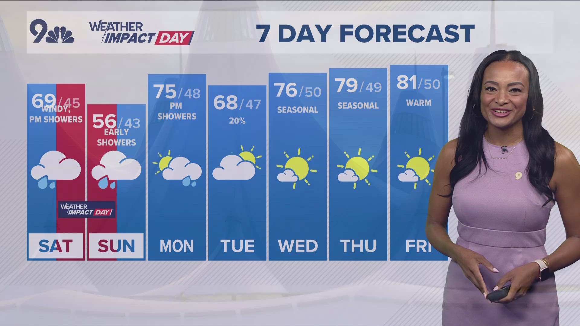 9NEWS Weather Impact Team Meteorologist Laurann Robinson has the latest forecast.