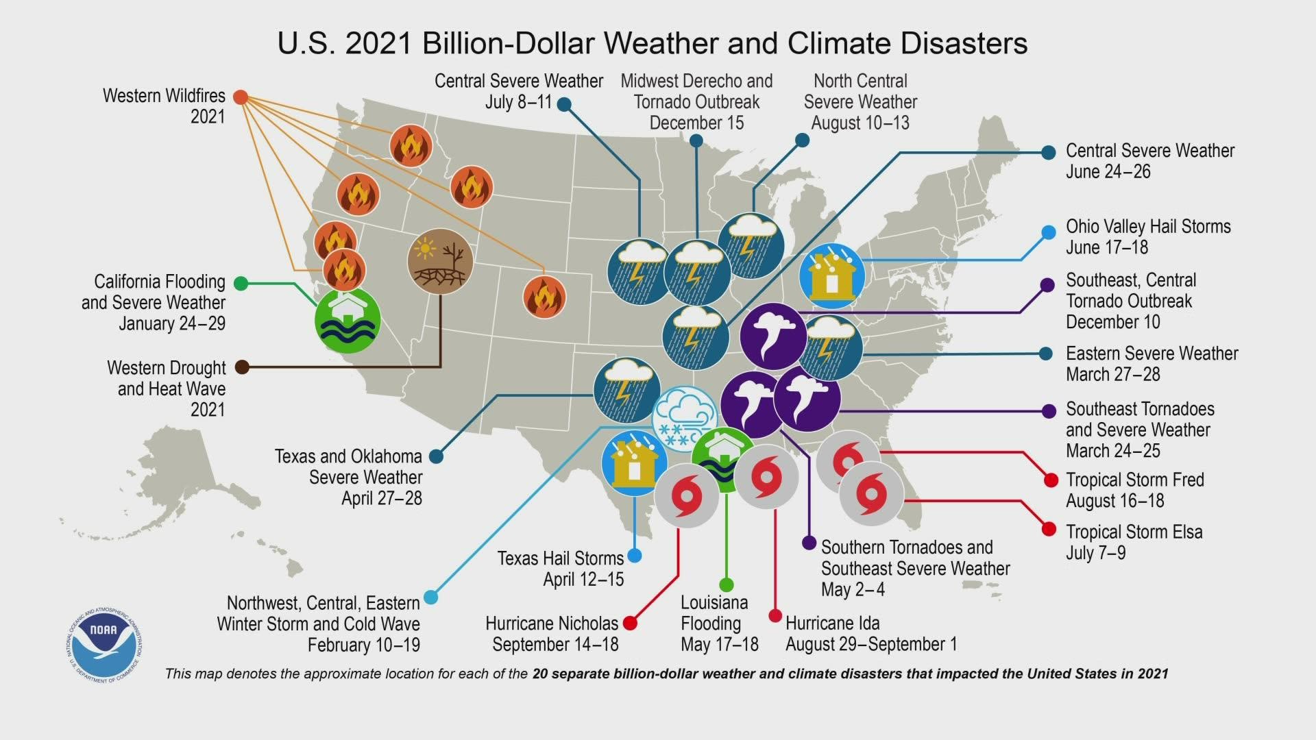 The National Oceanic and Atmospheric Administration released its annual list of billion dollar disasters. It includes the Marshall Fire in Boulder County.