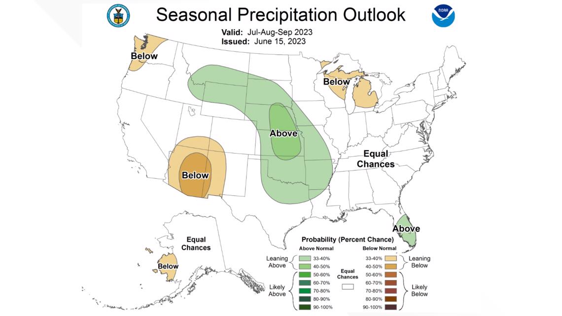 When and what is monsoon season in Colorado?