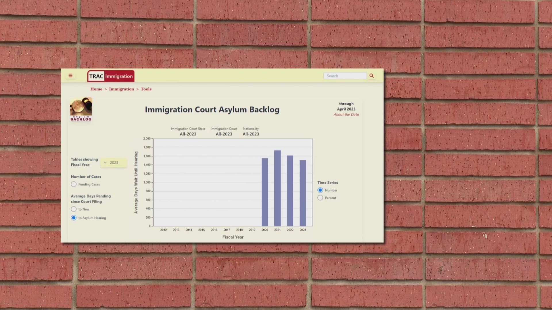 About a thousand asylum officers are being sent to immigration detention facilities to help screen asylum requests.