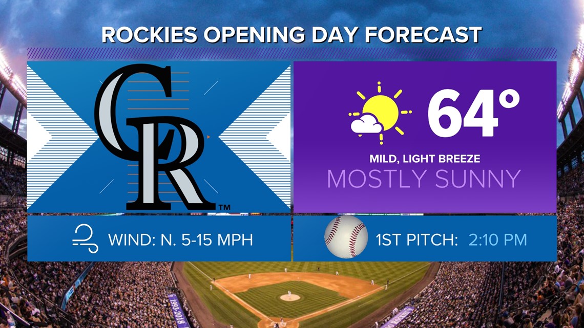 Rockies DFA Opening Day leadoff hitter, get needed rotation help - Denver  Sports