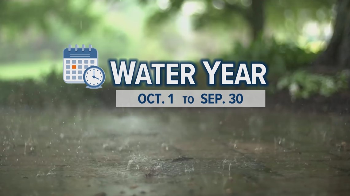 Colorado weather 2023 will be Denver's 11th wettest water year