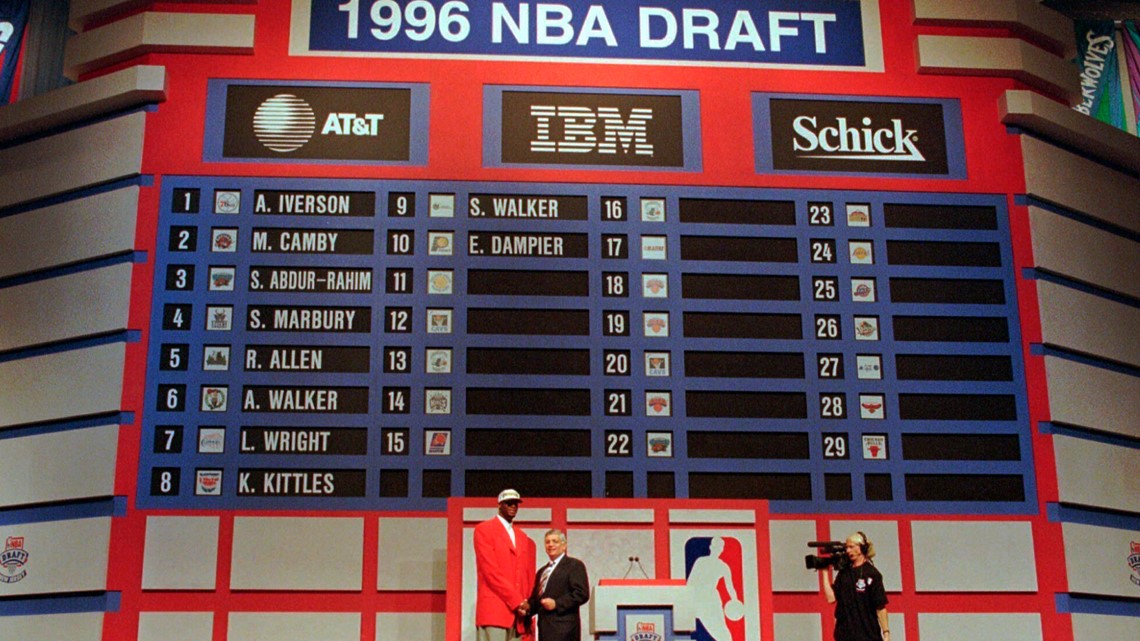 Timeline of NBA in 1990s as the league celebrates 75th season