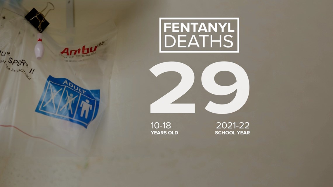 Fentanyl in Colorado schools: how educators are tackling the drug - Vimarsana News