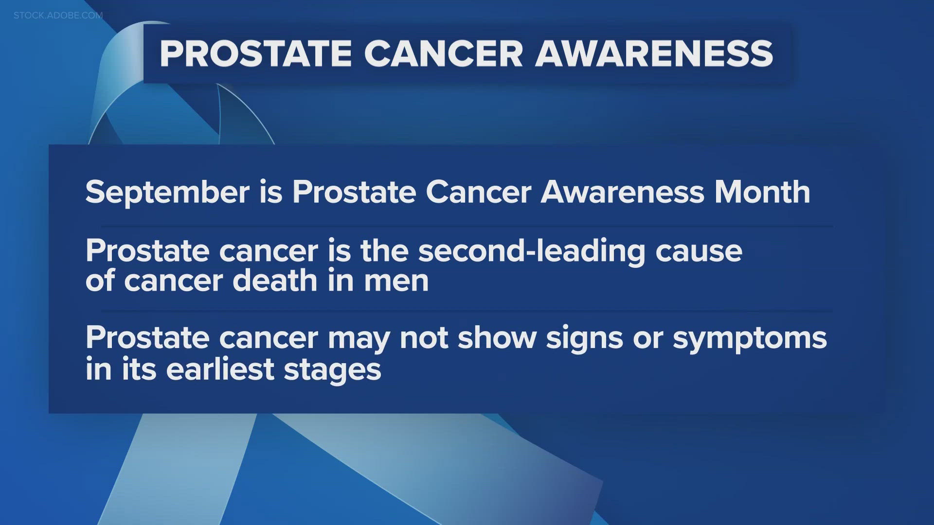 Prostate cancer is the 2nd-leading cause of death in men. Dr. Payal Kohli has information on when men should begin getting the gland checked regularly.