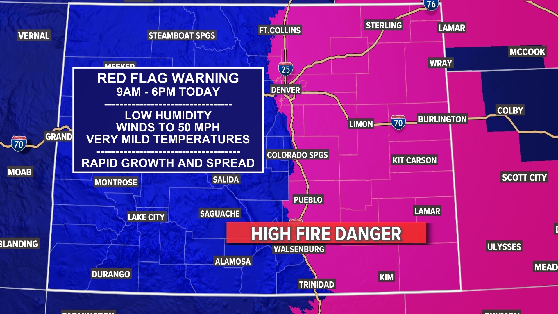Strong winds lead to high fire danger across Denver, Colorado | 9news.com