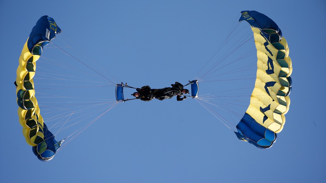 Ap Statistics Free Response Parachute Online Emergencydentistry