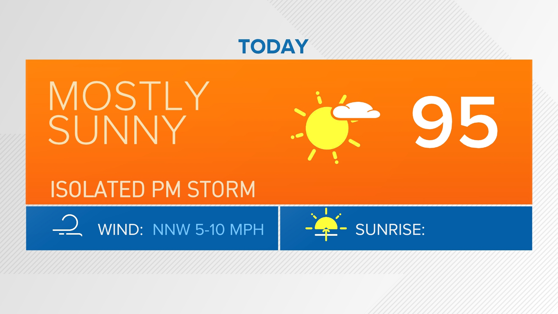 Denver sees record high temperatures as more heat hits the West