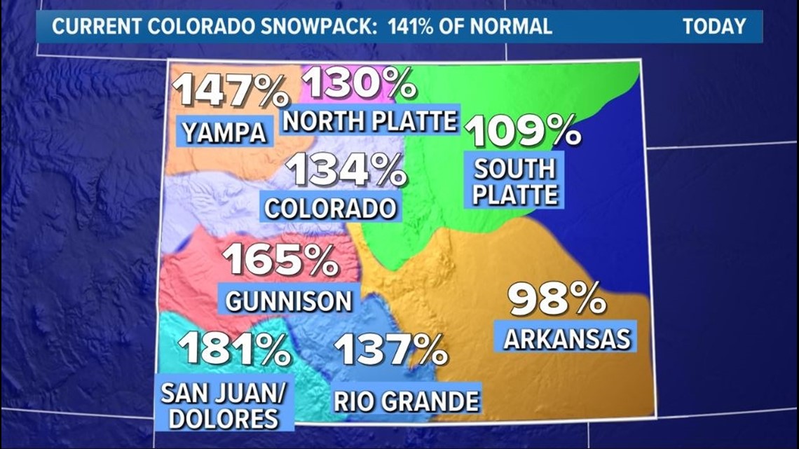 Current Colorado Snowpack 2024 Lola Sibbie