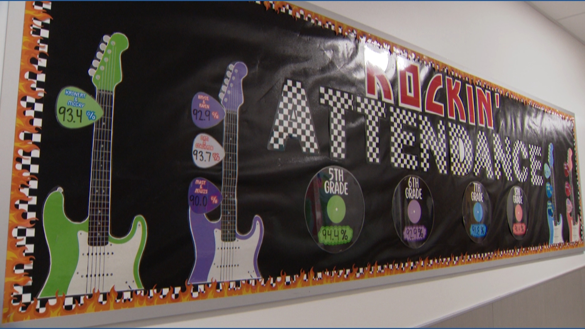 Denver middle school lowers chronic absenteeism rate through student accountability program