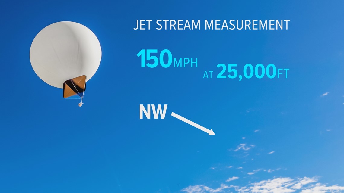 What does it take for the NWS to issue a High Wind Warning? | 9news.com