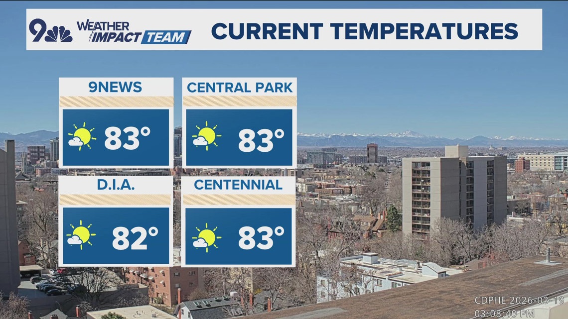 Denver sets daily heat record, possibility of more record breakers to ...