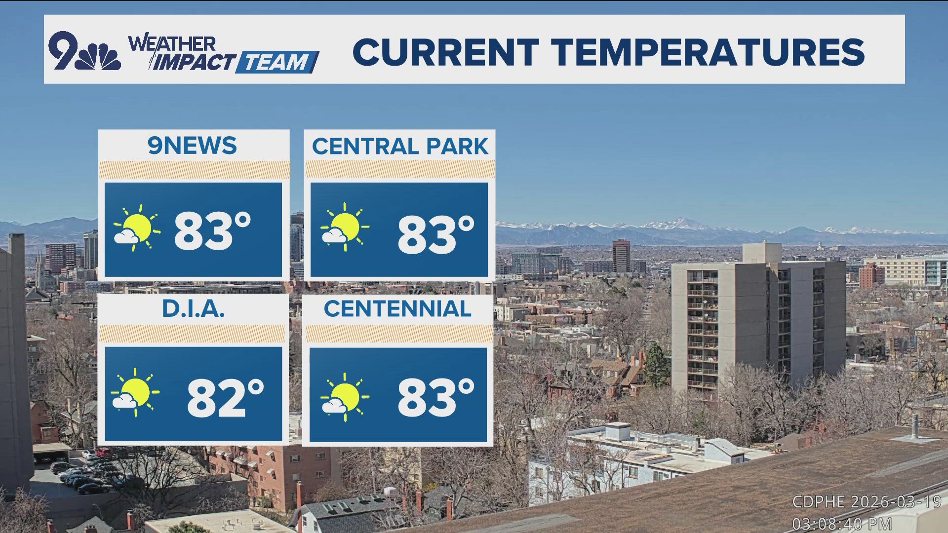 Denver sets daily heat record, possibility of more record breakers to ...