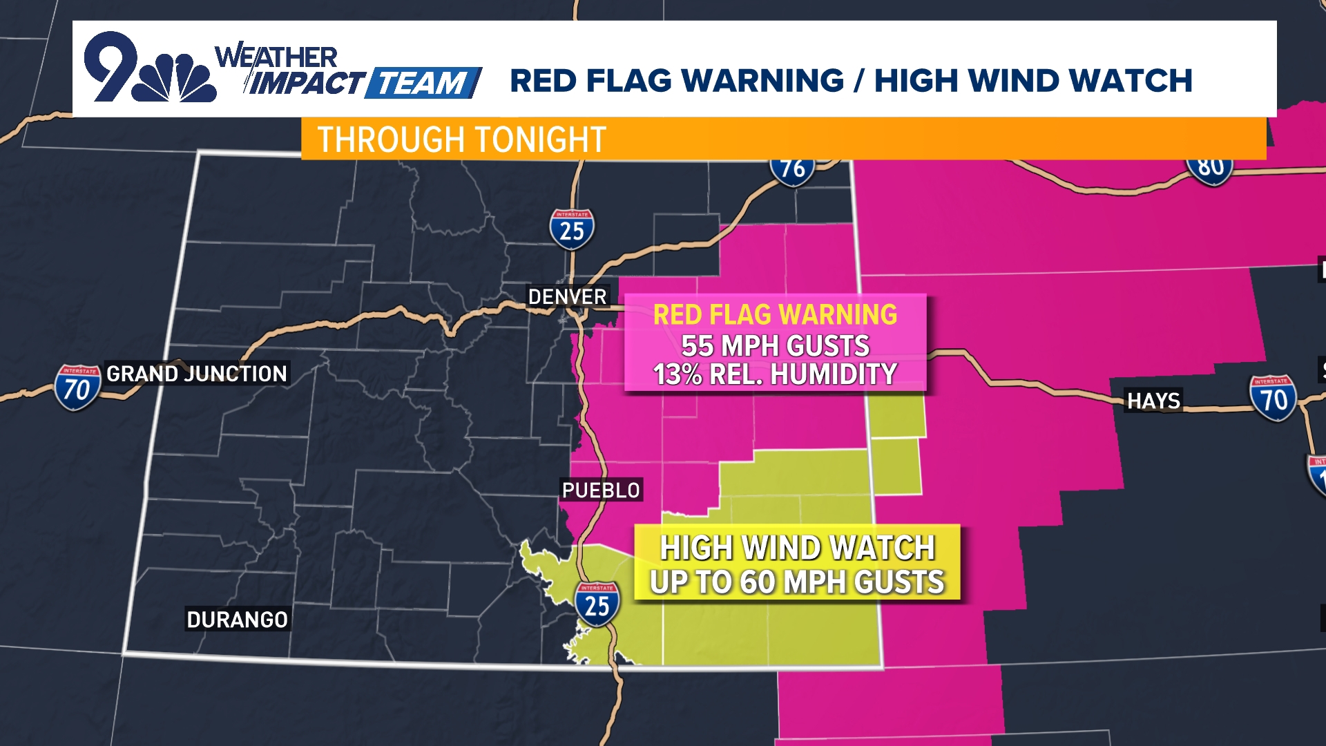 It's a busy 24 hours of Colorado weather with high fire danger, heavy mountain snow, and our first metro area freeze of the season likely Wednesday night.