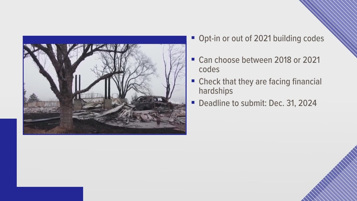 Louisville to let Marshall Fire survivors opt out of 2021 codes - Vimarsana News
