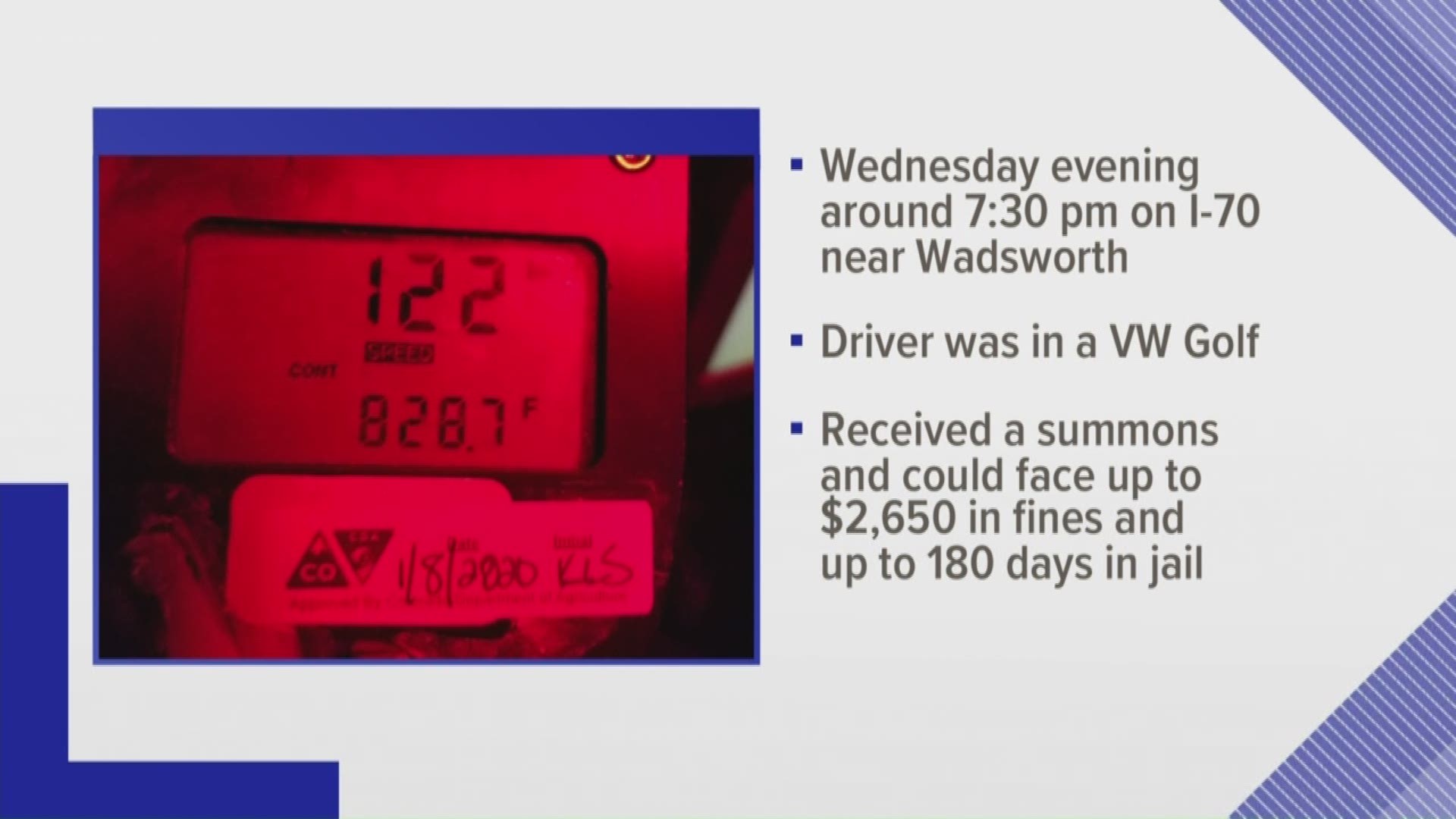 Yes, the driver received a summons -- up to $2,650 in fines, and up to 180 days in jail.
