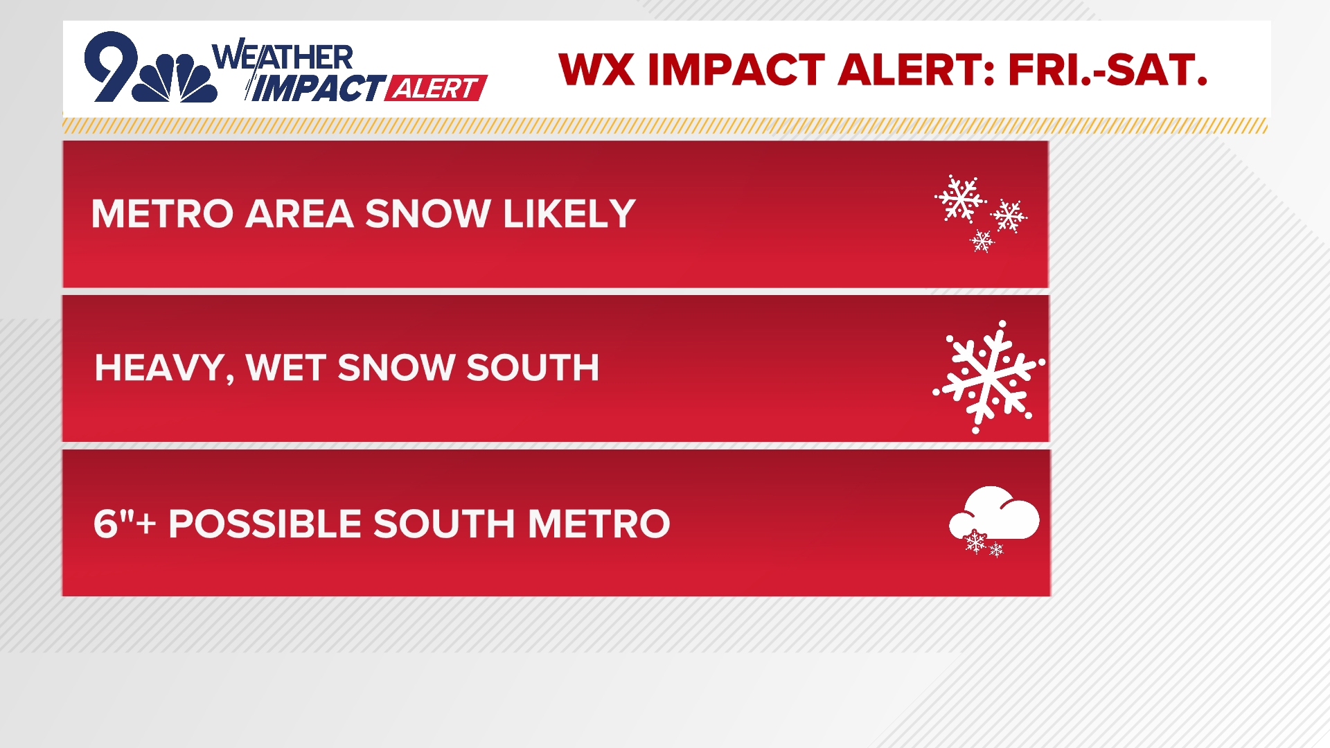 Denver weather: Timing, totals and impacts Thursday through Saturday ...