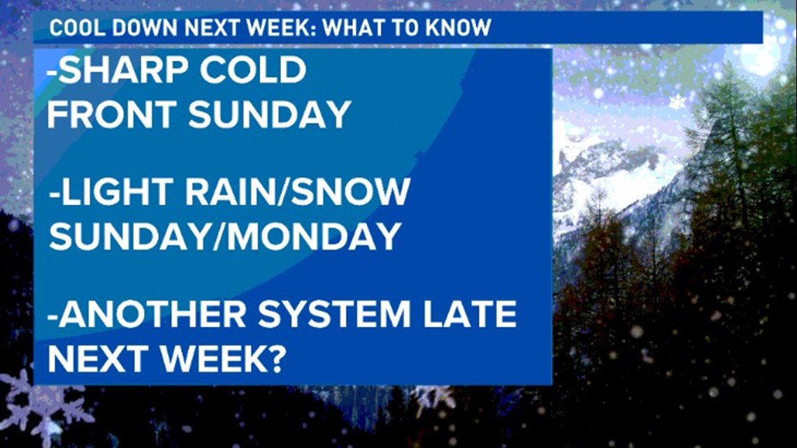 Widespread light snow Monday; colder late in the week