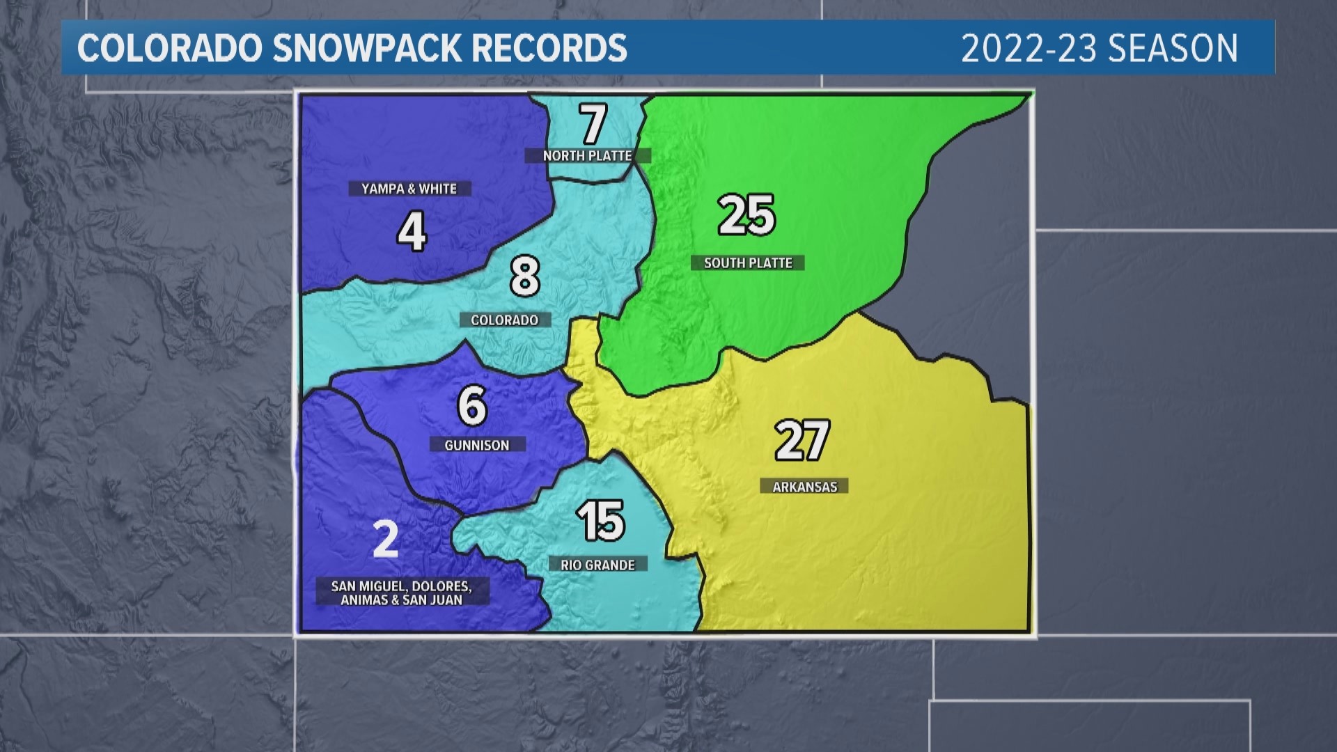 Spots in Colorado that had record-breaking snowpack this winter | 9news.com