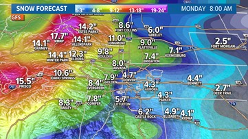 Winter is back in Colorado: Here's how much snow could fall this weekend