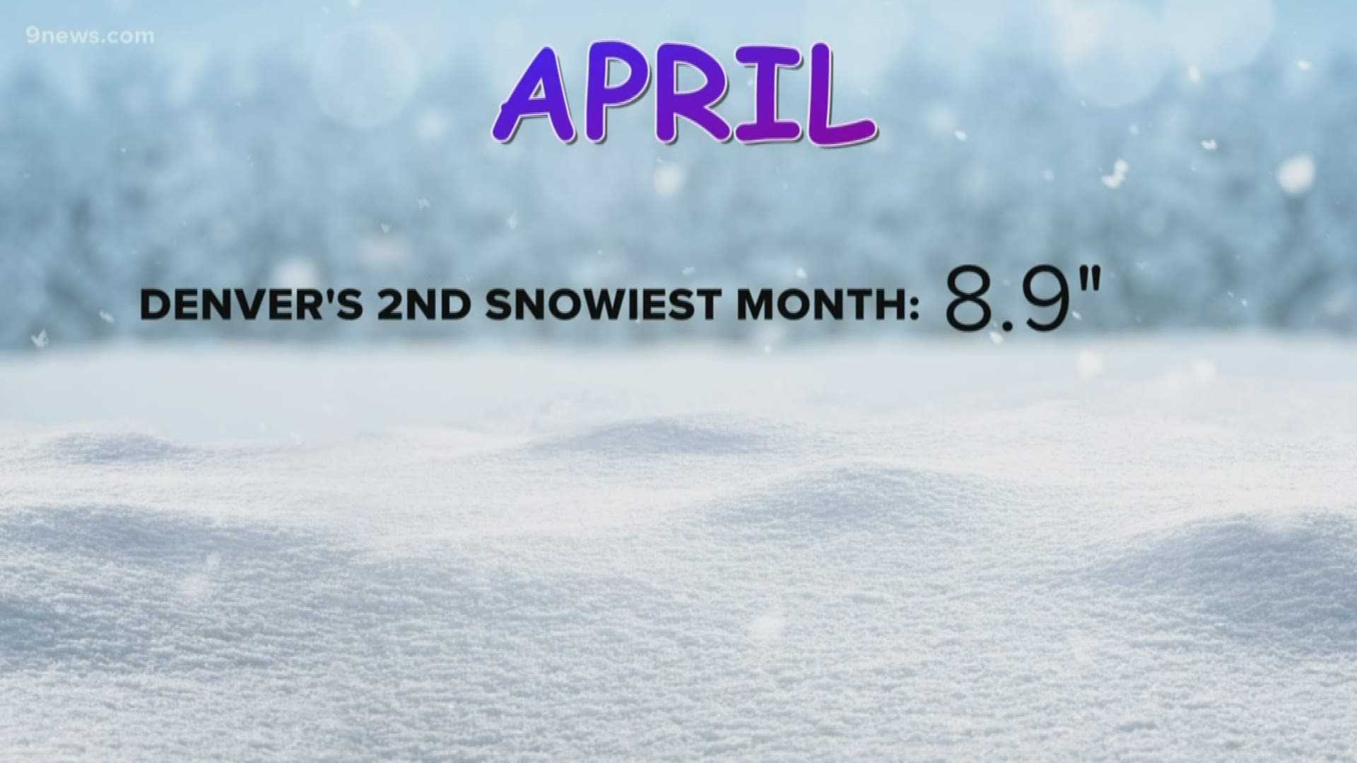 Meteorologist Cory Reppenhagen tells us what Mother Nature likes to serve up in April.