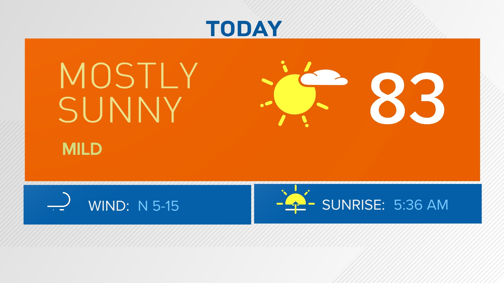 Weather on 9NEWS Denver CO 9NEWS com 9news com