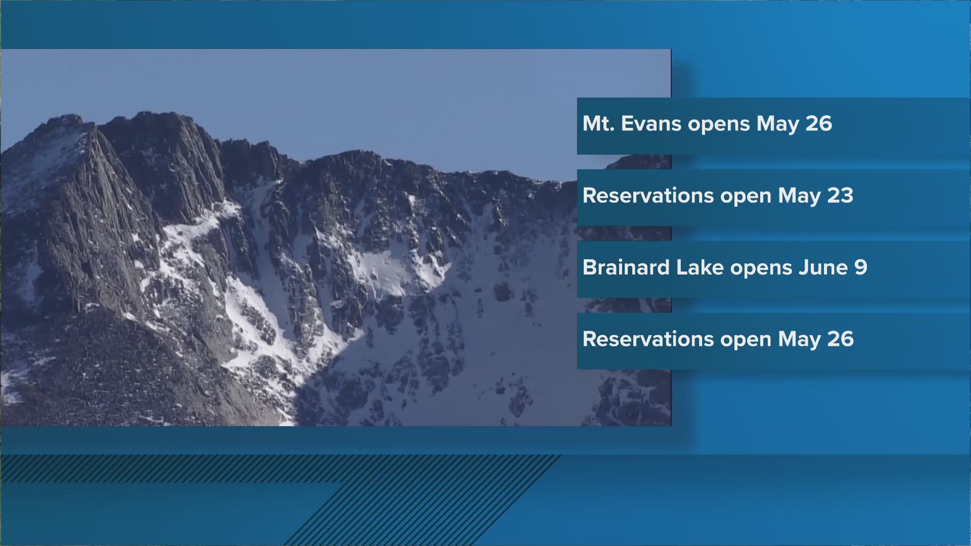 Two popular places to visit in the mountains will reopen soon.