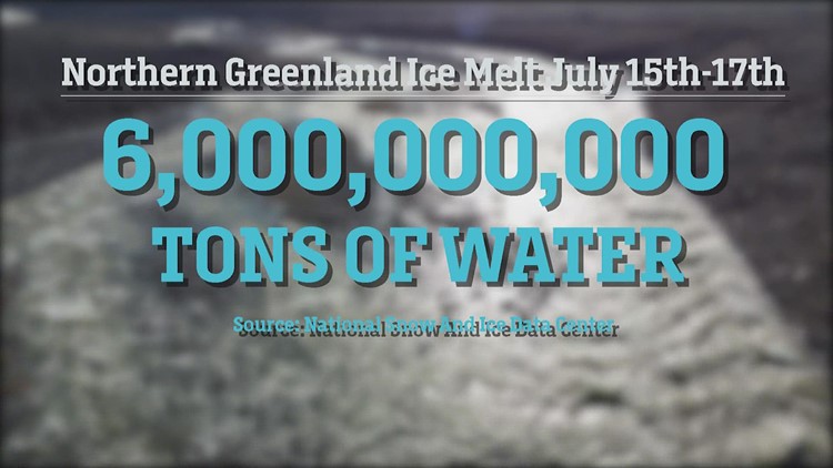 High temperatures in Greenland cause high-rate ice melt