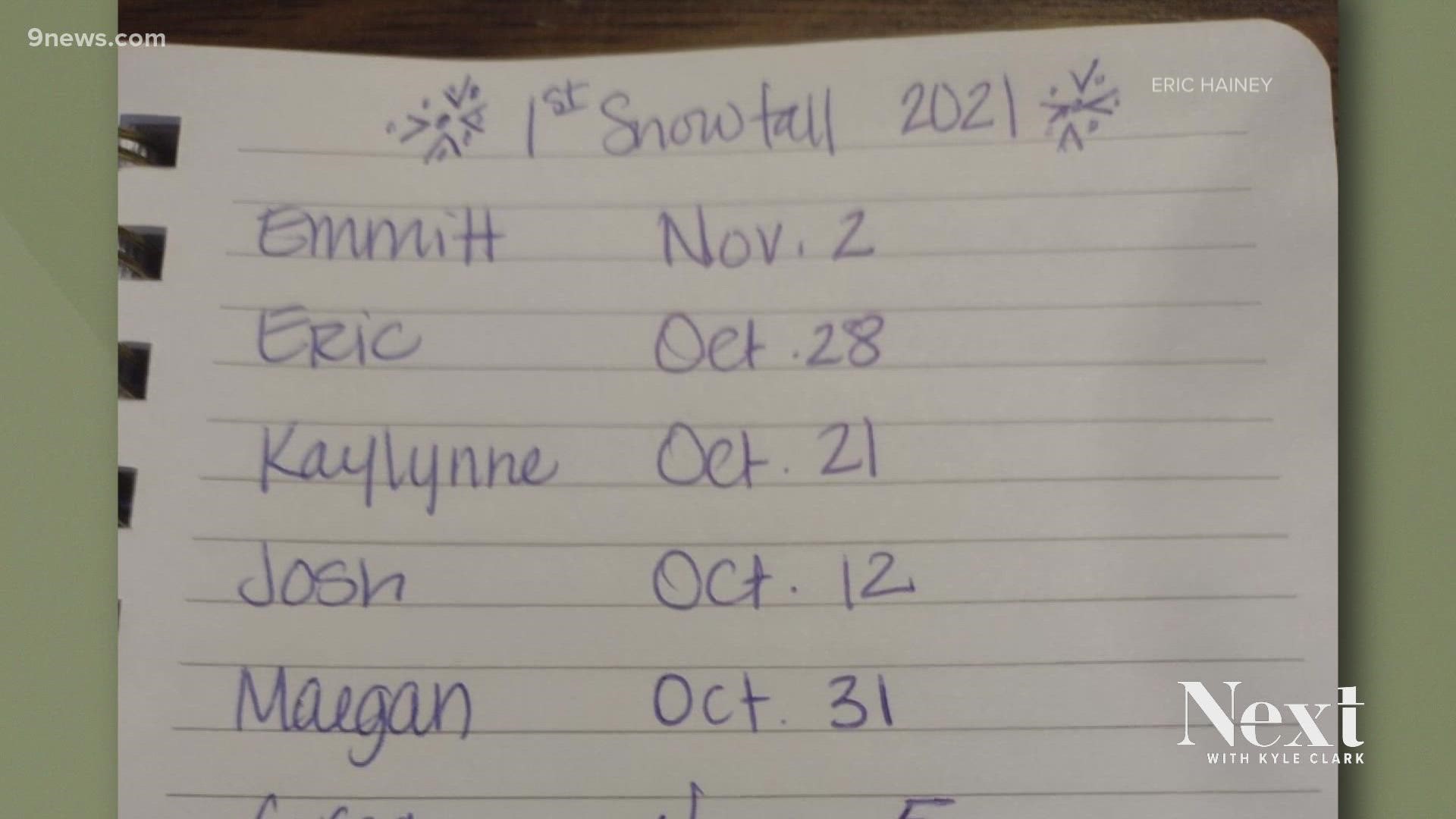 The most Colorado thing we saw today is the Hainey family's annual summer tradition of calling the date of the first snowfall.