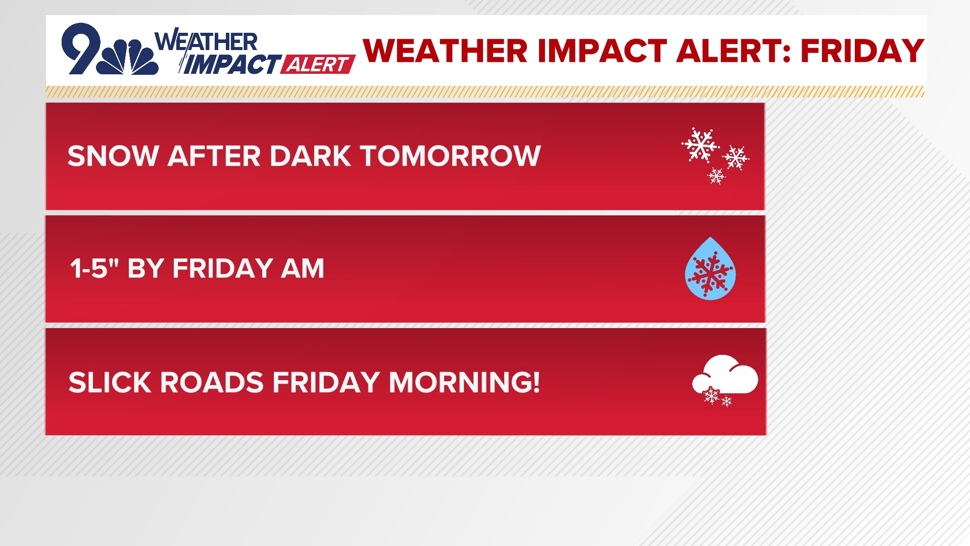 Denver shatters record low temperature, more snow in Colorado forecast ...