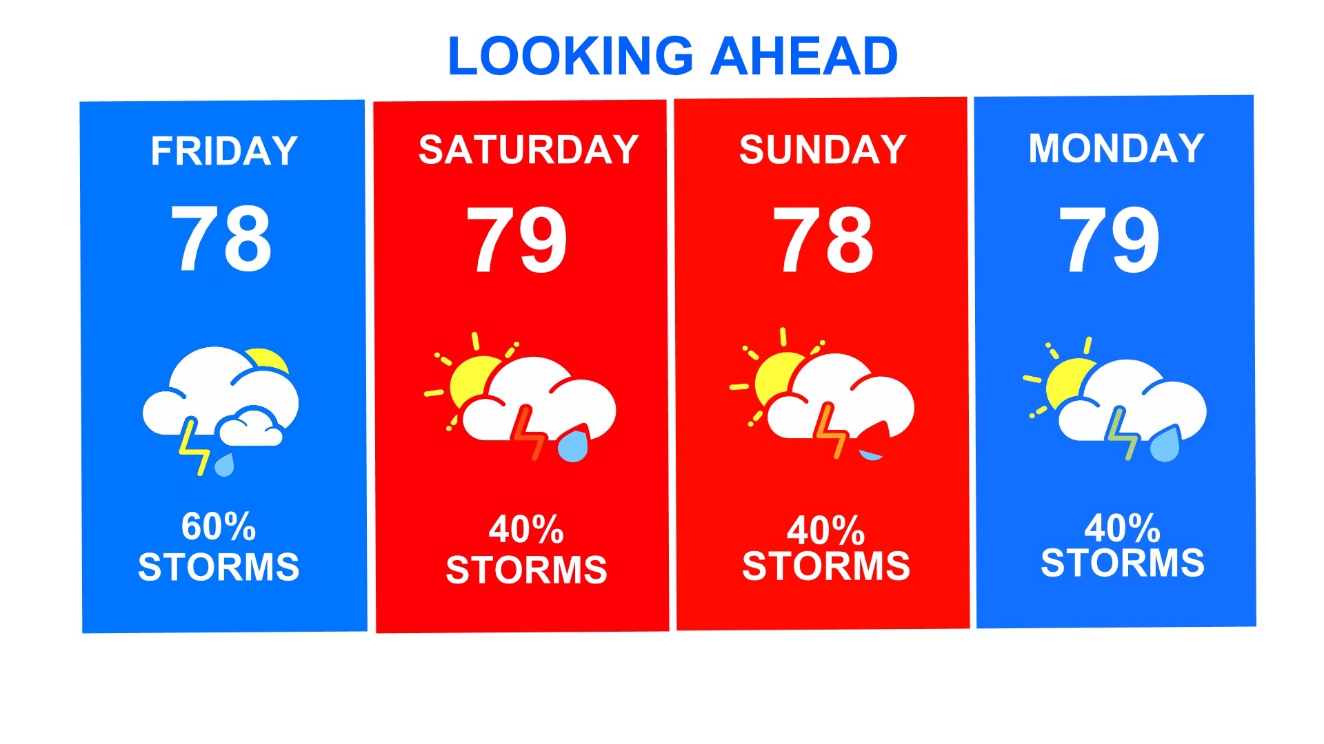 Showers, Thunderstorms Expected Wednesday In Denver Area | 9news.com