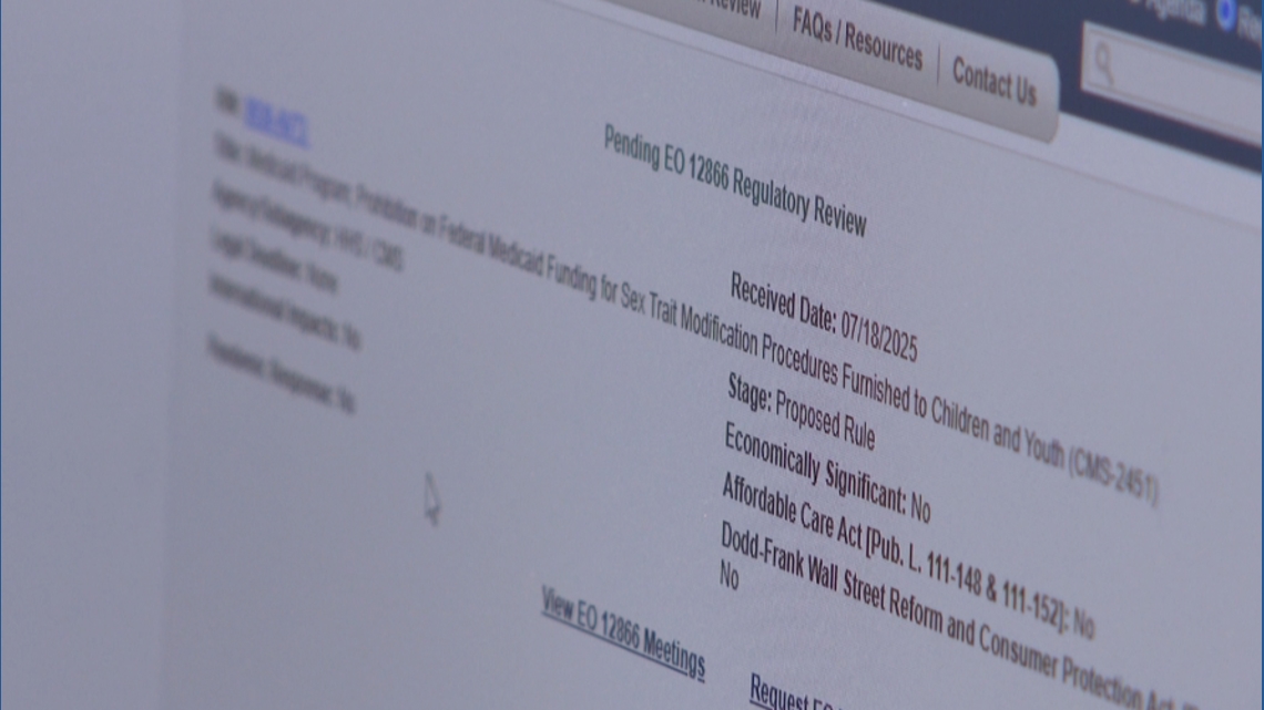 Trump administration proposes funding cuts for hospitals providing gender-affirming care to minors