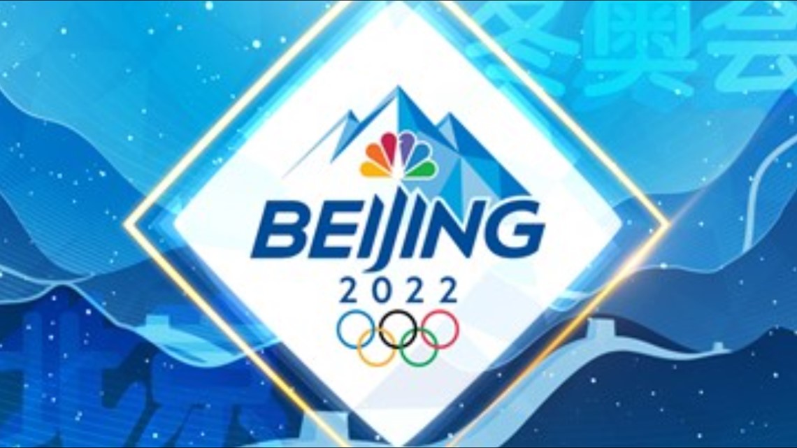 Apa yang perlu Anda ketahui tentang Olimpiade Musim Dingin Beijing
