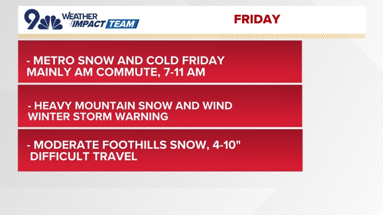 Weather Impact Alert: Denver sees first snow in 40 days, up to a foot ...