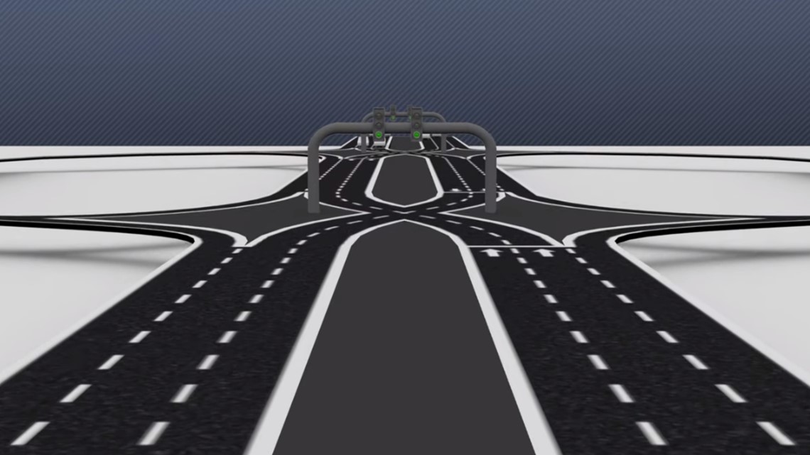 Diverging diamond interchange opens in Colorado I-25 road project - Vimarsana News