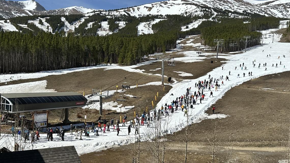 Multiple Colorado ski resorts set to close Easter weekend, weeks earlier than usual