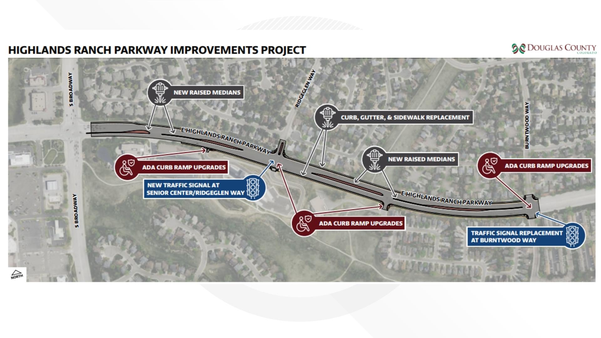 Construction project to redesign Highlands Ranch thoroughfare | 9news.com