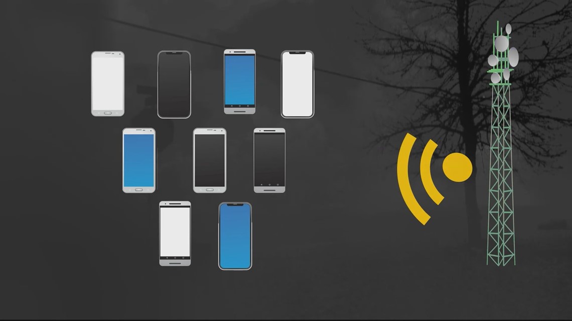 Limitations of Wireless Emergency Alert system Circuit Diagram