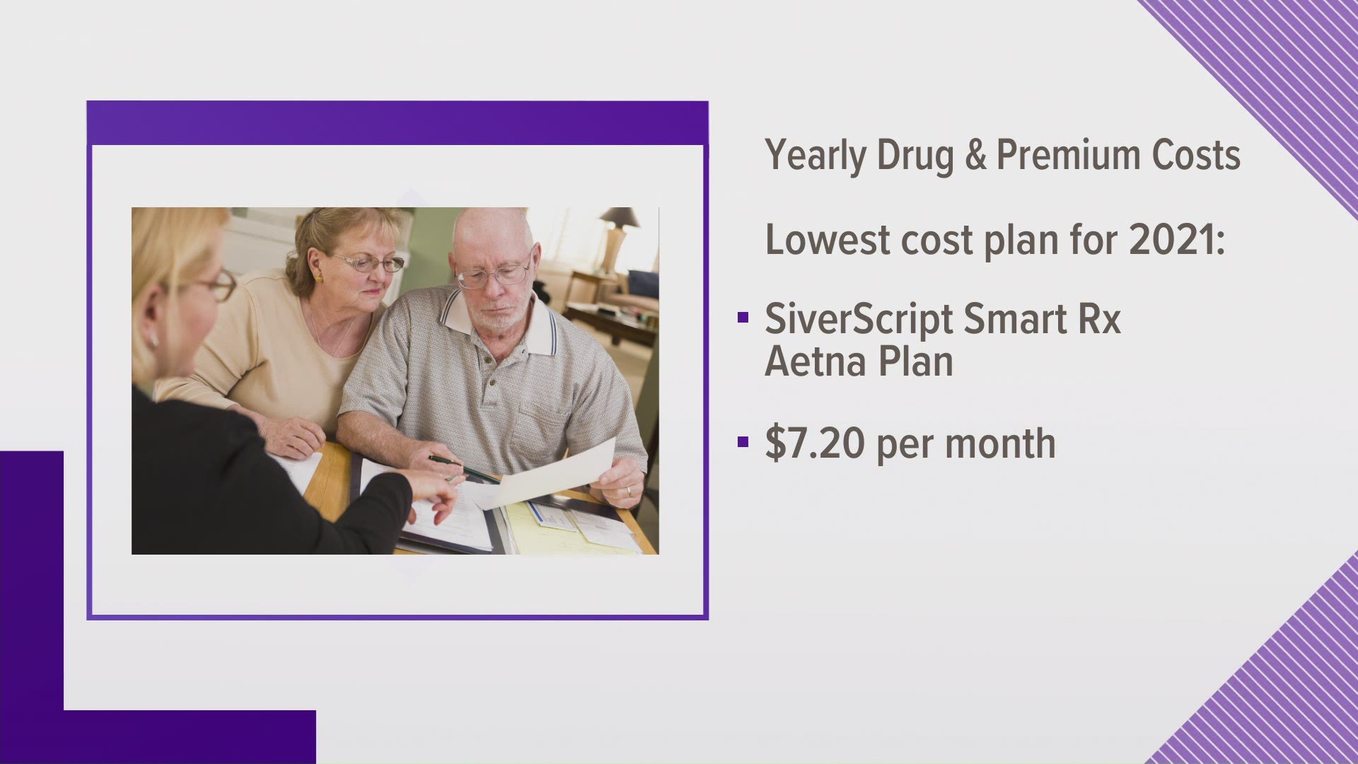 The SilverScript Smart Rx plan, for example, is $7,20 a month. Open enrollment is Oct. 15 to Dec. 7.