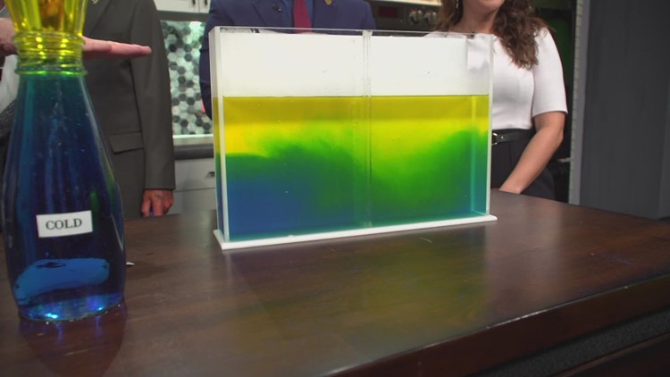The science behind Denver's brown cloud