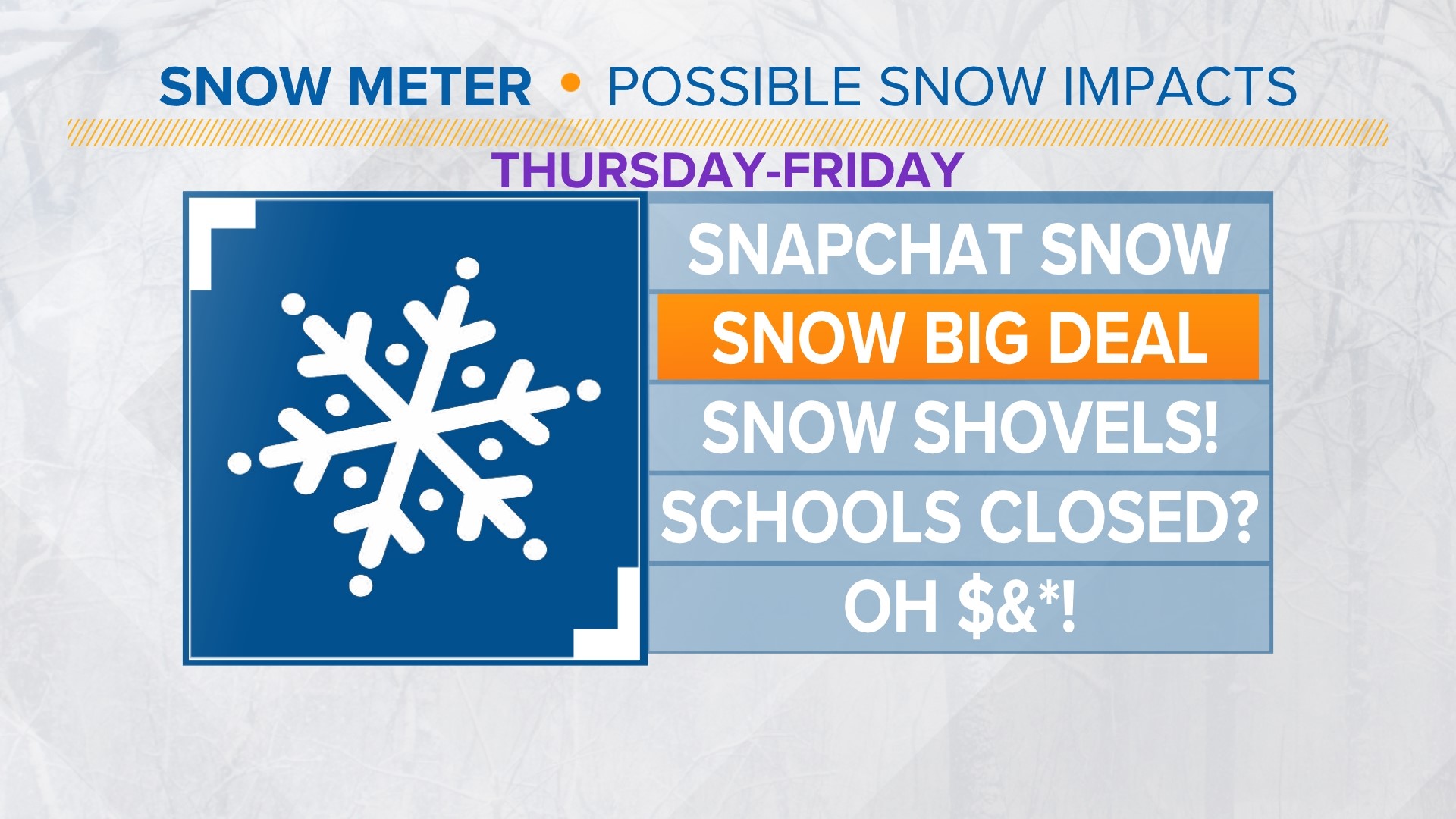 Snow in Denver Friday morning | 9news.com