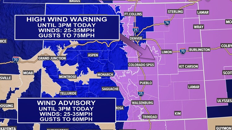 Strong disturbance gusts into Colorado: Watches, warnings for high winds, significant snowfall