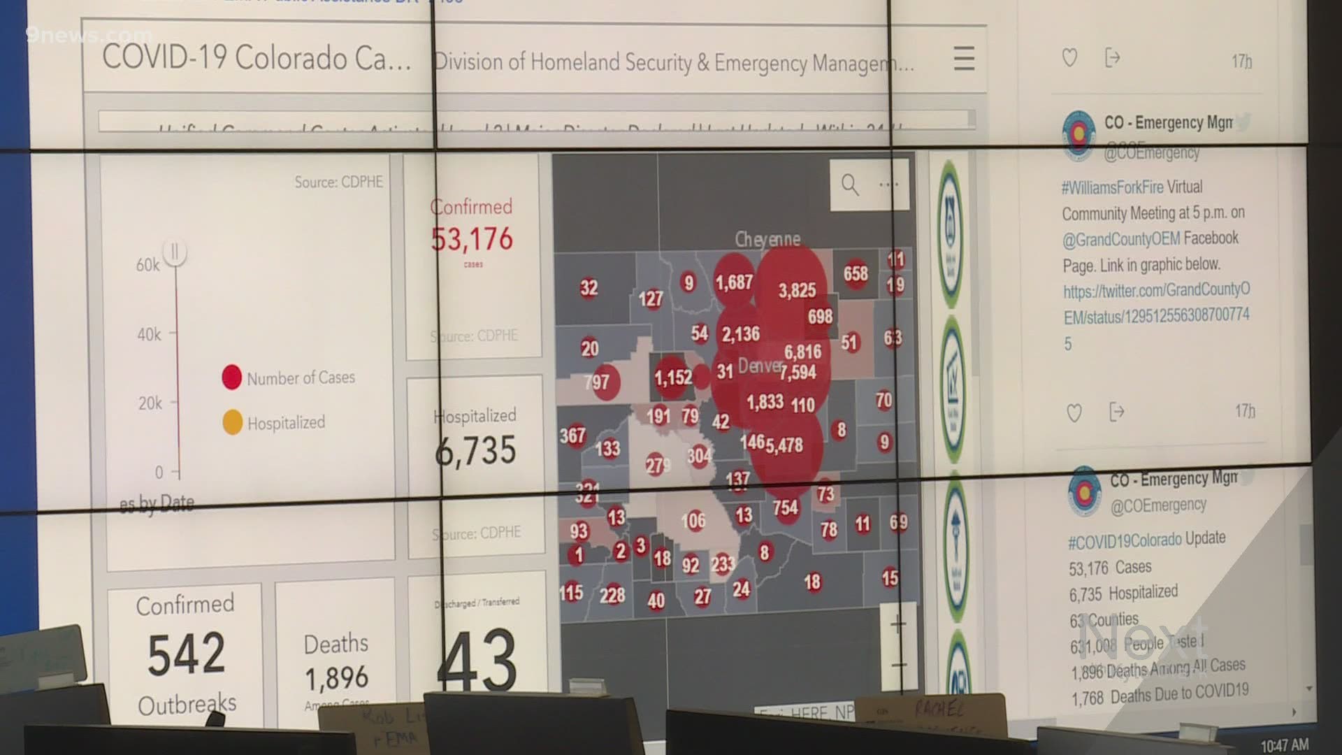 Colorado's emergency management team is dealing with a lot of emergencies right now.