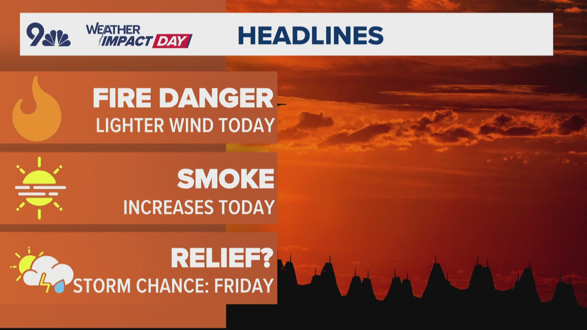 Smoke from the Alexander Mountain Fire in Larimer County and fires in California will push into the Front Range.